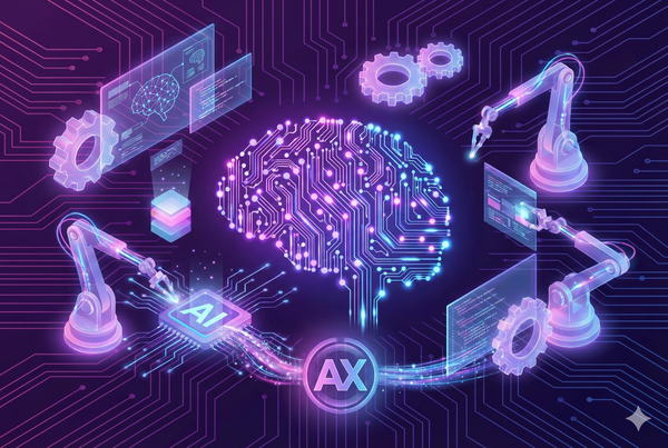 AX AI 솔루션 이미지